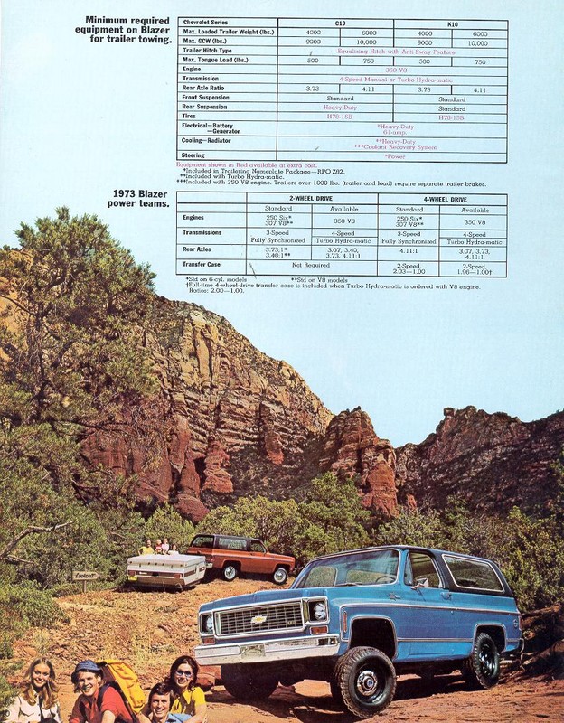 1973 Chevrolet Recreational Vehicles Brochure Page 6